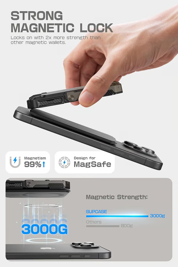 Magnetic Wallet with Stand
