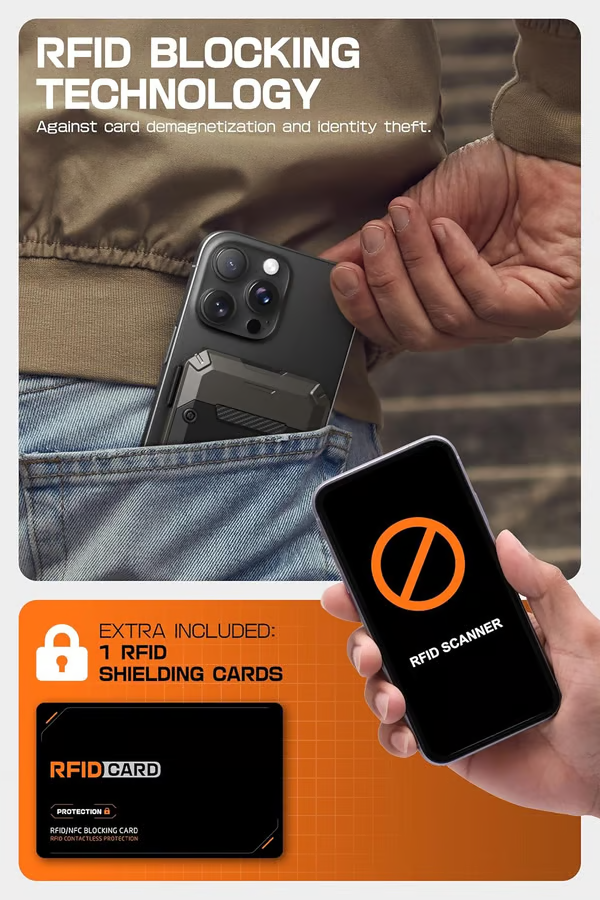 Magnetic Wallet with Stand