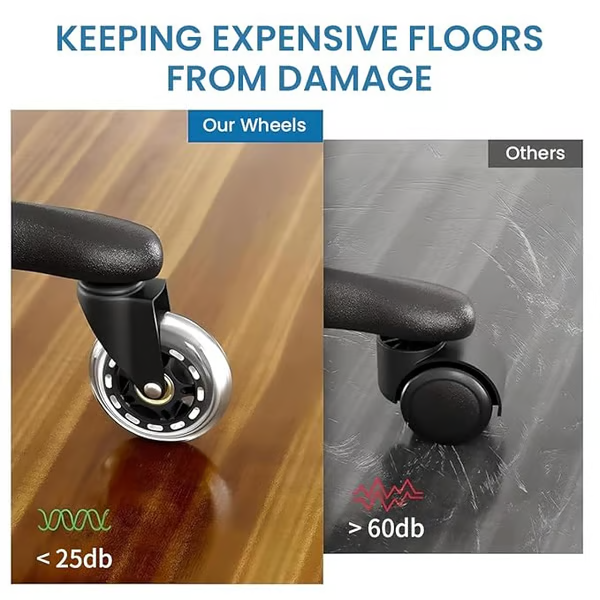 3 Inches Silent and Smooth Rolling Casters.