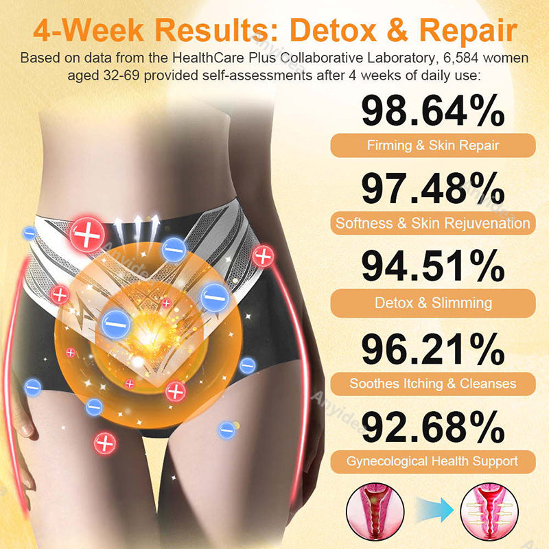 Titanium Fiber Self-heating Tourmaline Shaping ShortsđRecommended by British Medical Association(BMA)