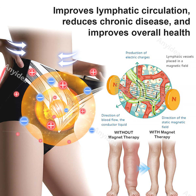 Titanium Fiber Self-heating Tourmaline Shaping ShortsđRecommended by British Medical Association(BMA)