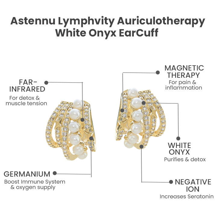 đ„LAST DAY SALE-80% OFF)Lymphvity Auriculotherapy White Onyx EarCuff