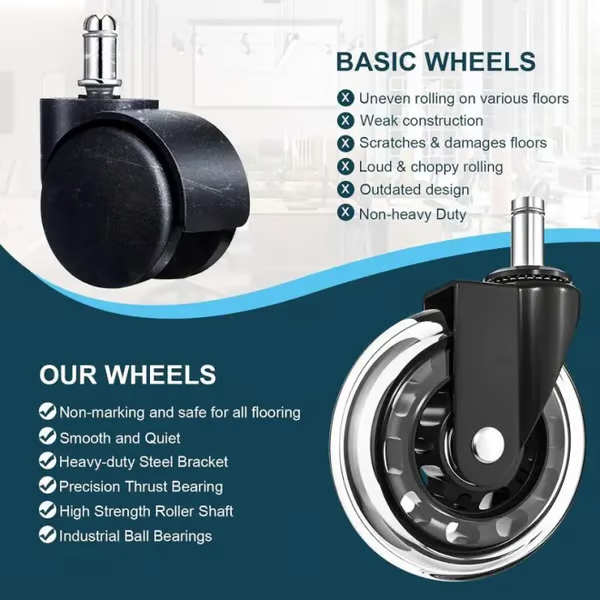 3 Inches Silent and Smooth Rolling Casters.