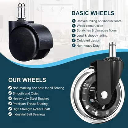 3 Inches Silent and Smooth Rolling Casters.