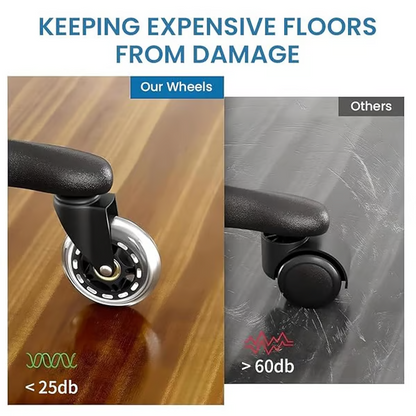 3 Inches Silent and Smooth Rolling Casters.