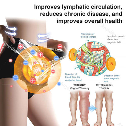 Titanium Fiber Self-heating Tourmaline Shaping Shorts💙Recommended by British Medical Association(BMA)